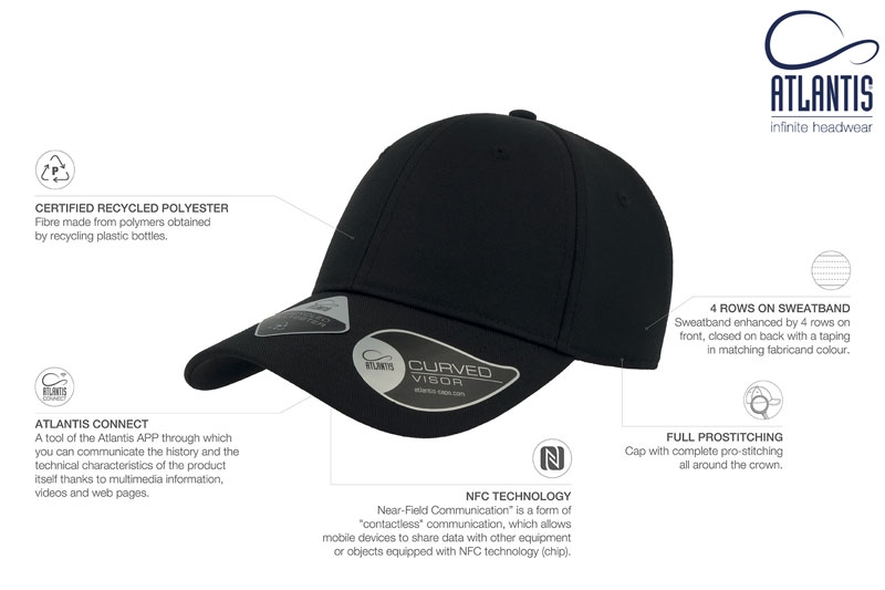 Photo №1 RECYCLED CAP